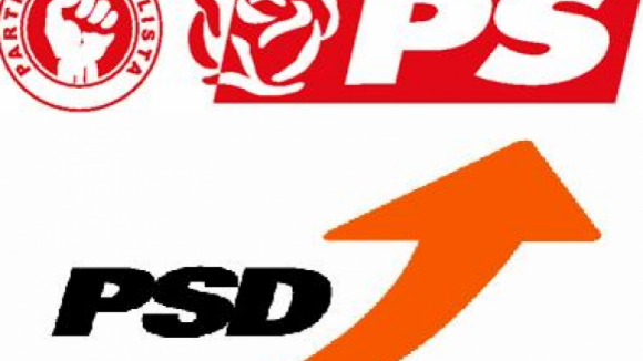 Distritais do PS e PSD a Norte querem regionalização e amplo debate sobre fusão