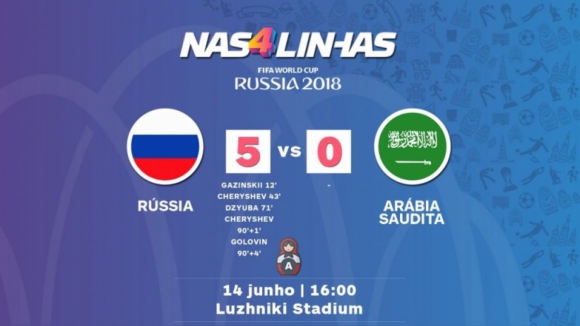 Anfitriã Rússia goleia Arábia Saudita no jogo inaugural do Mundial2018