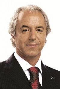 João Moura