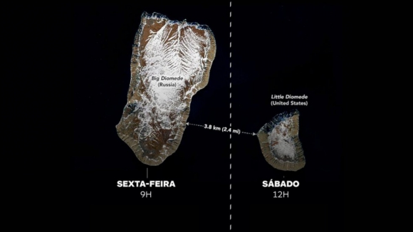 Ilhas Diomedes: 3,8 km de distância e 21 horas de diferença horária