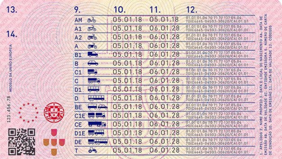 IMT alerta para esquema de fraude com carta de condu&ccedil;&atilde;o