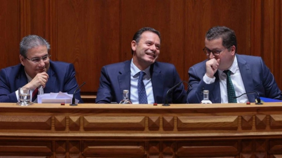 Orçamento aprovado na votação final global por PSD e CDS com abstenção do PS